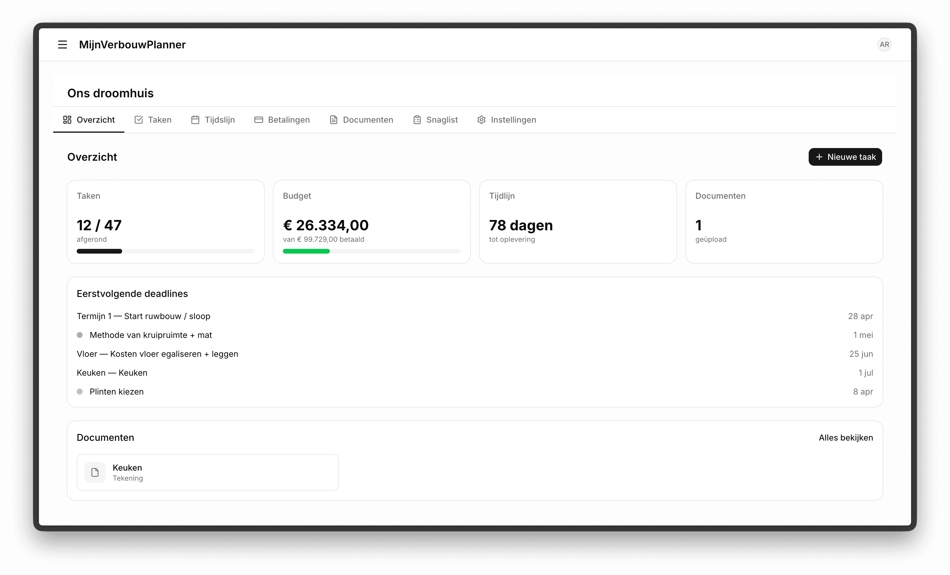 MijnVerbouwPlanner project overzicht