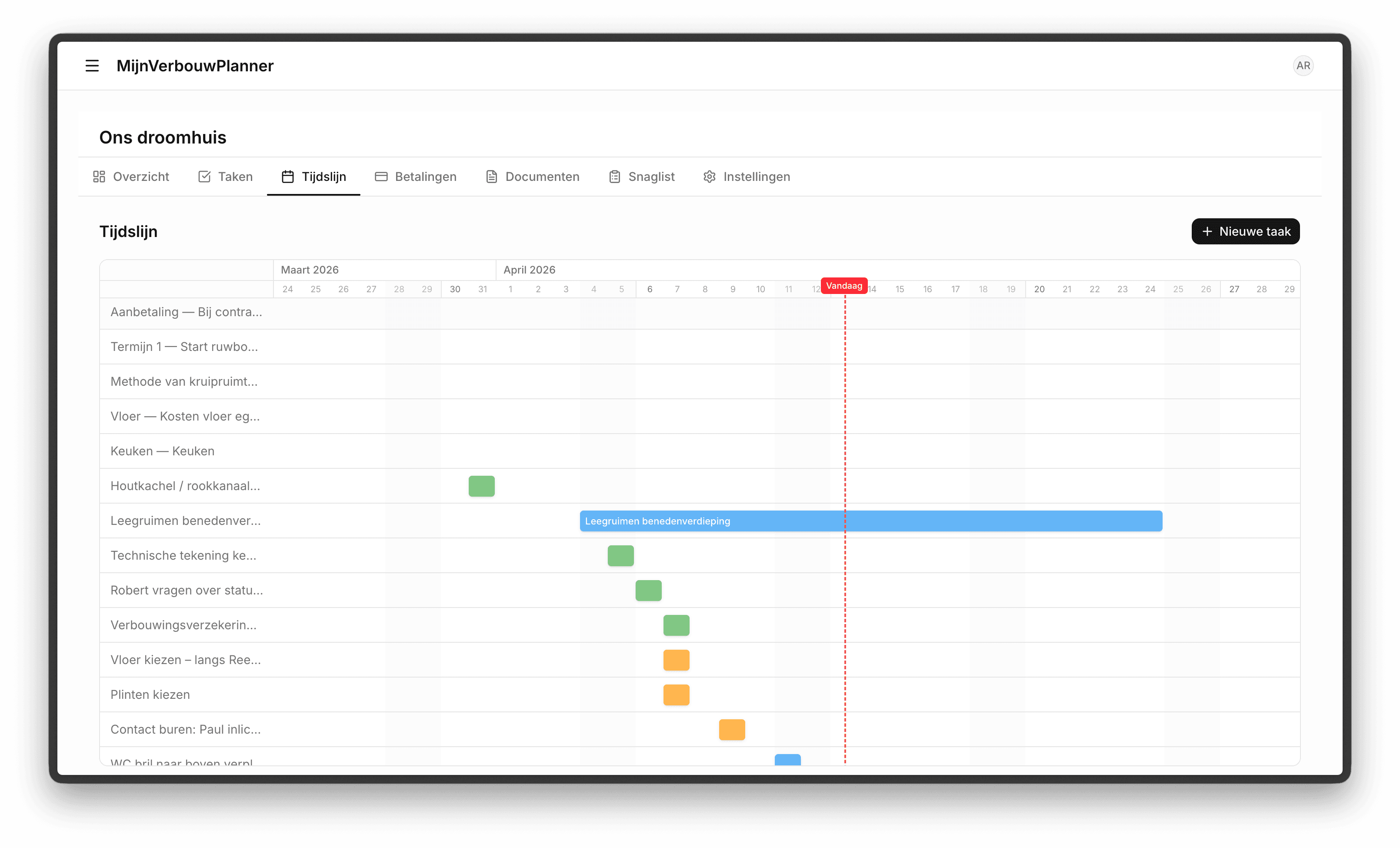 Gantt-chart tijdslijn